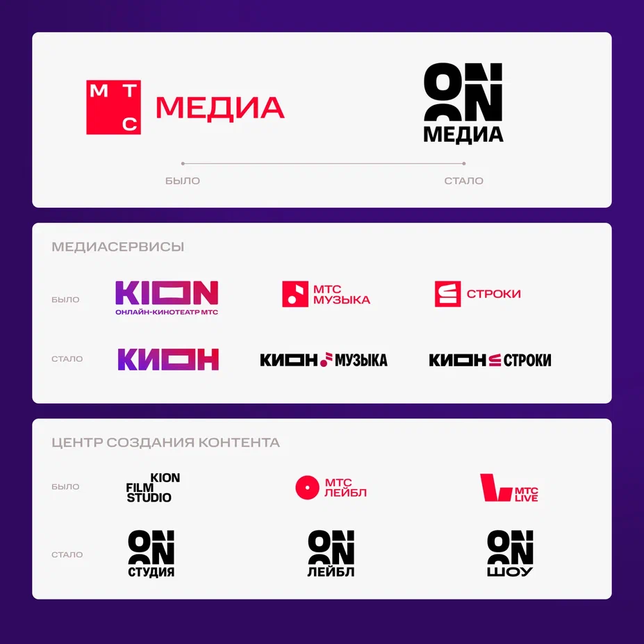 mts new