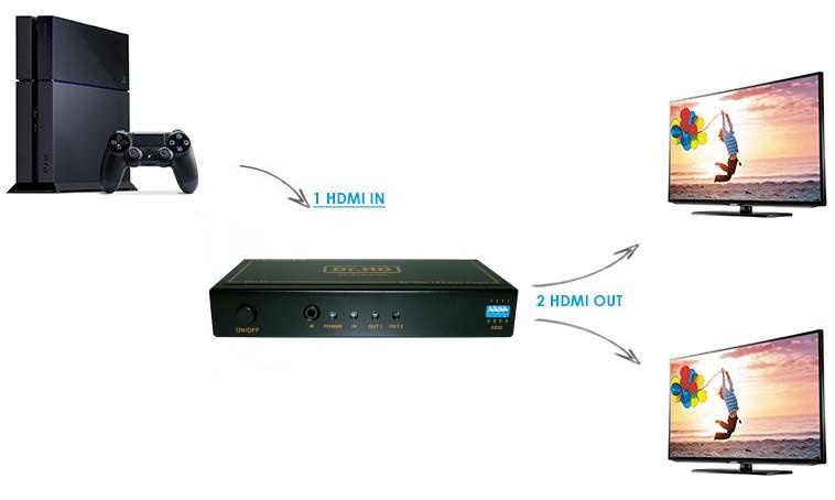 drhd-sp124-sla-plus