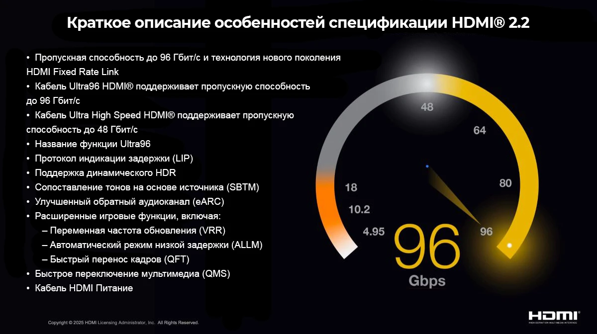 Краткое описание особенностей спецификации HDMI 2.2