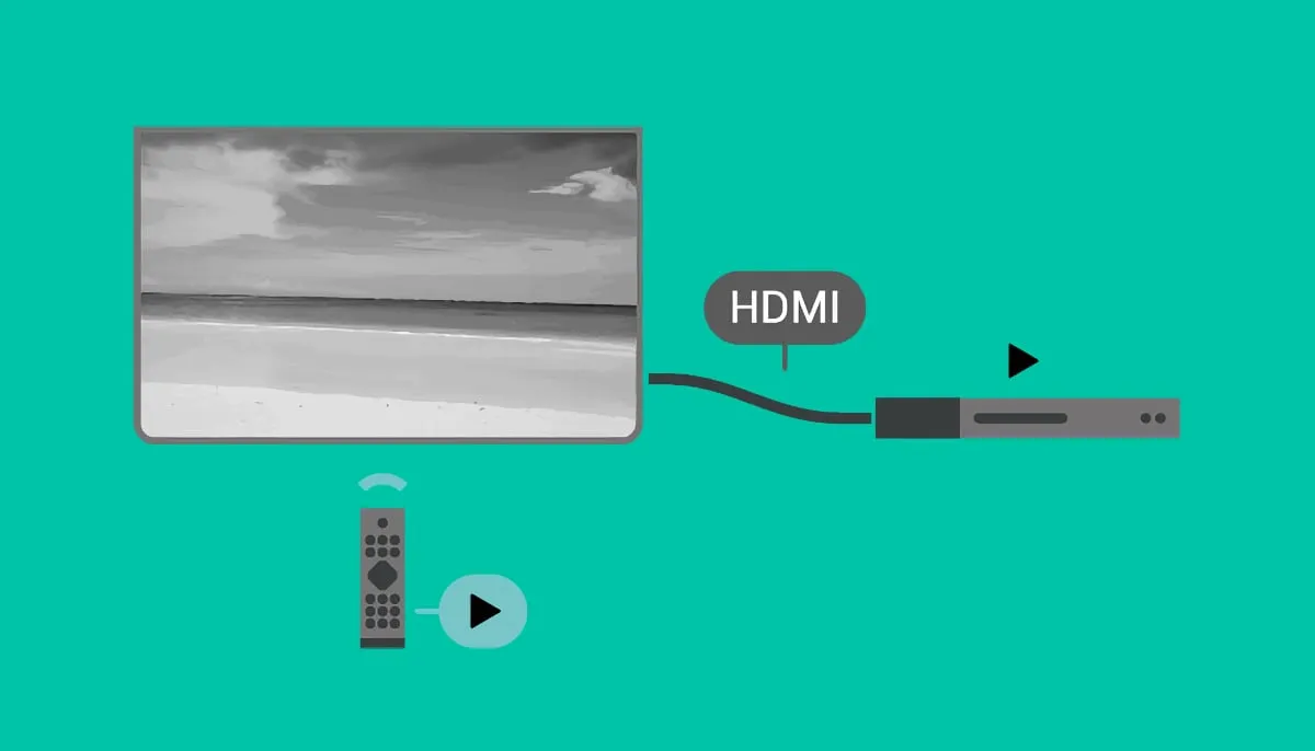 HDMI CEC может управлять как простой системой, так и более крупной системой с несколькими устройствами