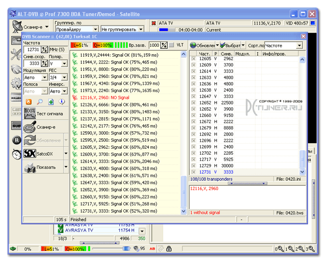 Тестирование Prof Red Series DVB-S2 7300