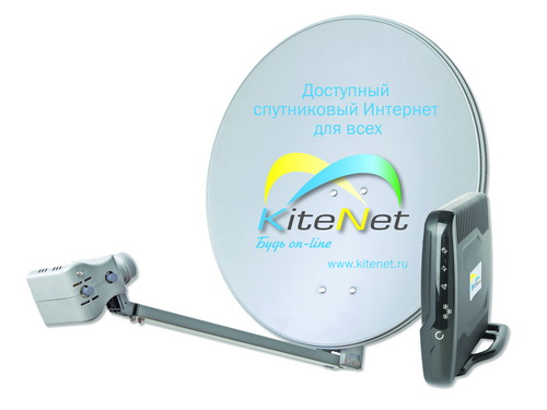 kitenet-box