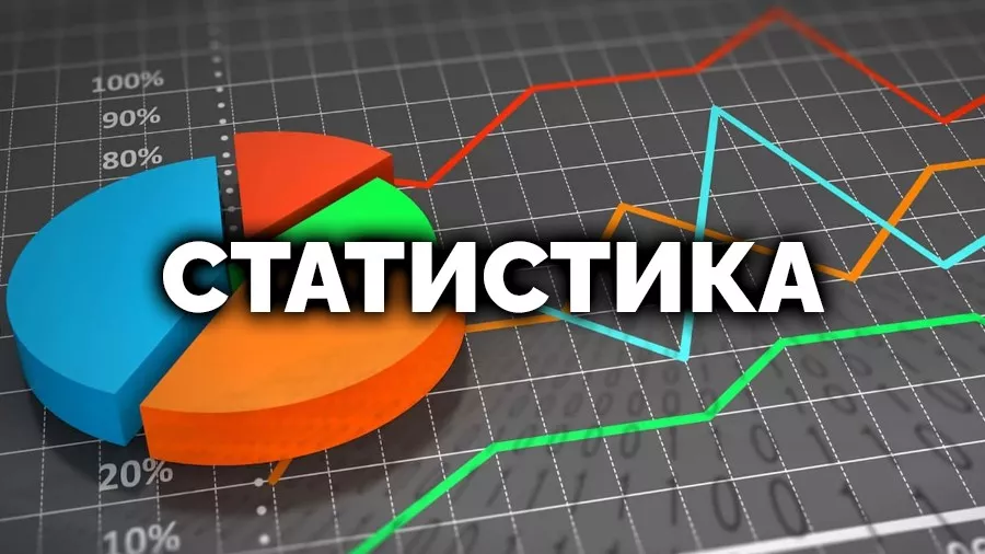 Hisense и TCL подрывают доминирующее положение Samsung в сегменте телевизоров